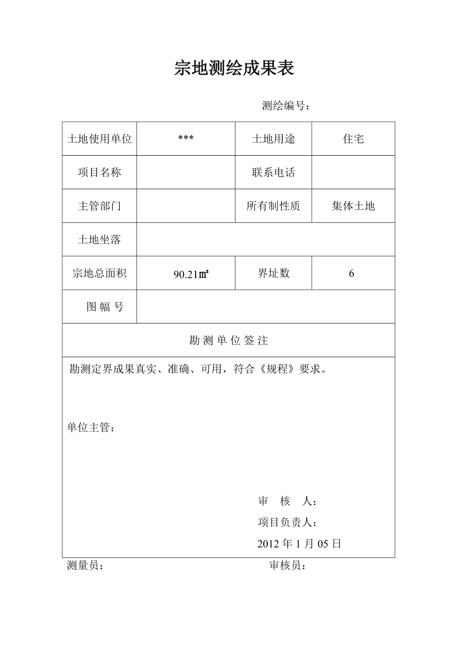 宗地測量技術(shù)報告與技術(shù)創(chuàng)新前景分析